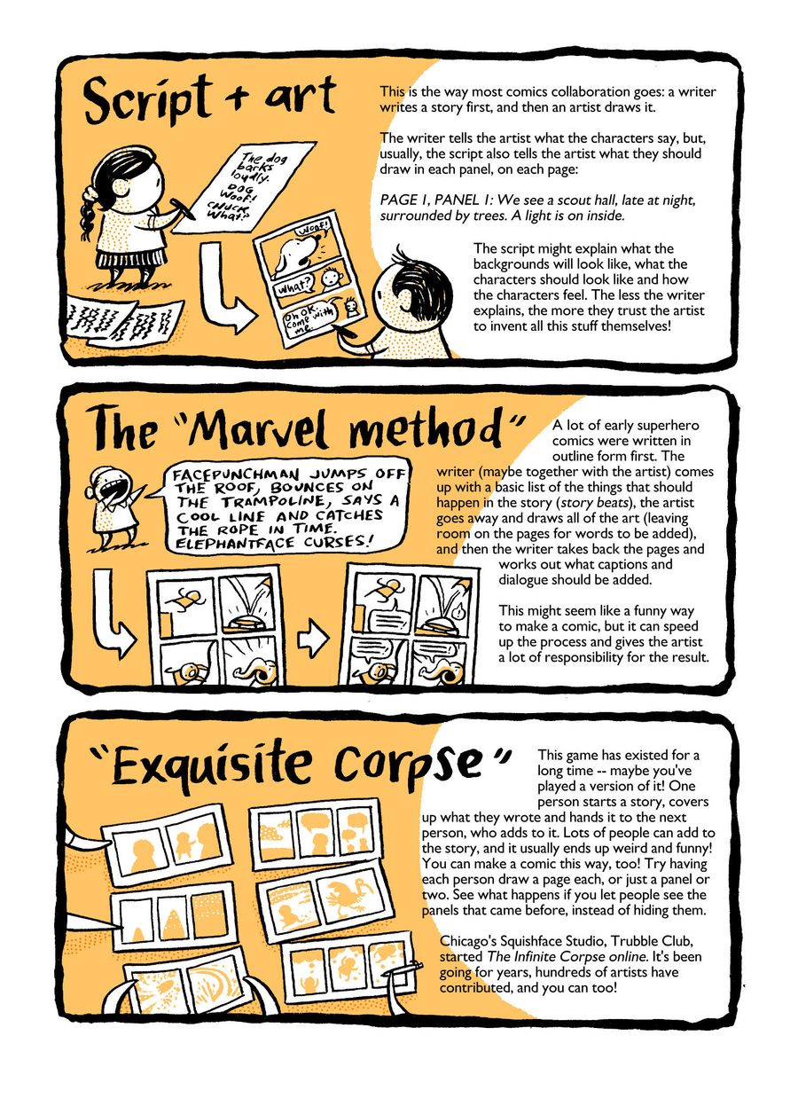 A page of comics from Squishbook which explains different methods of collaborating with your friends on a comic, including writer/artist, Marvel method and exquisite corpse.