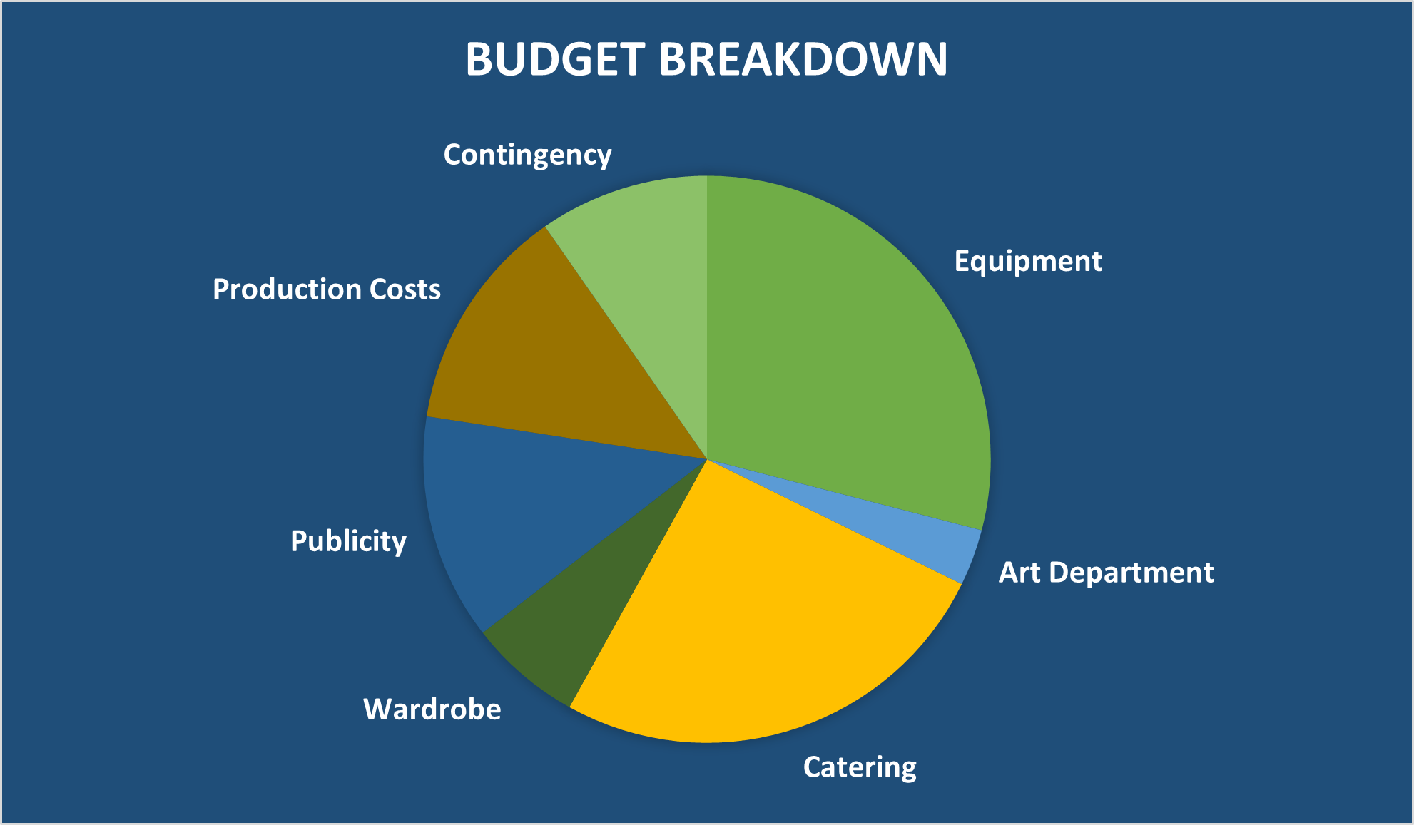 Swings & Roundabouts Short Film by Swings and Roundabouts Pozible